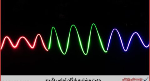 انجام پایان نامه برق مدارهای مجتمع + مشاوره و استعلام هزینه و قیمت نگارش