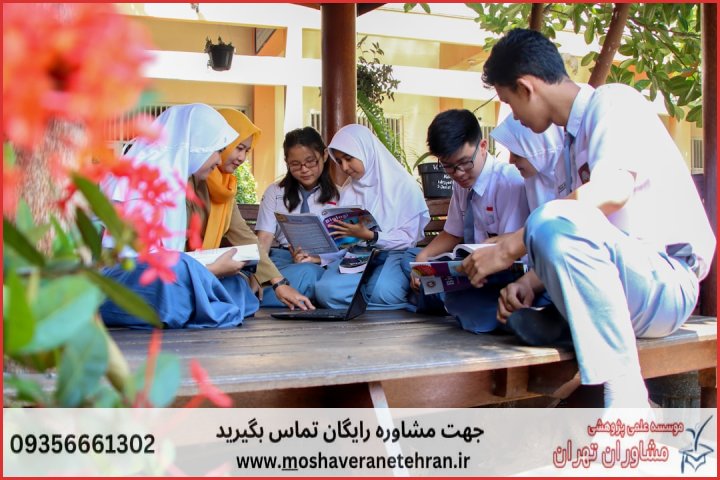 پشتیبانی پایان نامه با نمونه کار در حوزه کارآفرینی