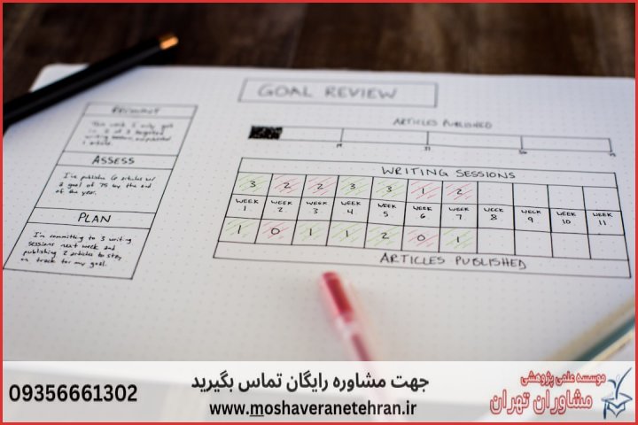 تحلیل آماری پایان نامه با نمونه کار در حوزه کارآفرینی