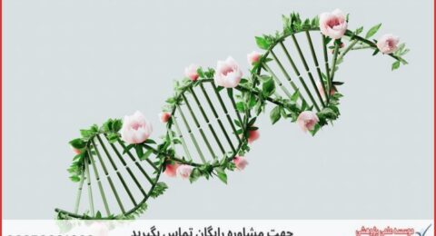 پروپوزال نویسی با نمونه کار در حوزه ژنتیک