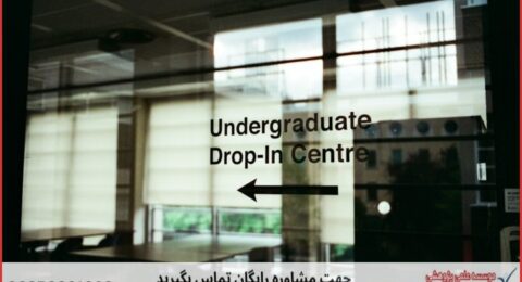 پروپوزال نویسی برای دانشجویان هوش مصنوعی