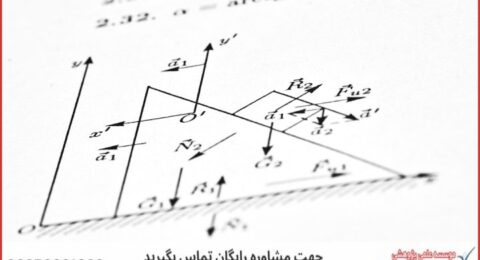پروپوزال نویسی چگونه انجام می‌شود در هوش مصنوعی