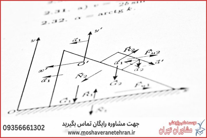 پروپوزال نویسی چگونه انجام می‌شود در هوش مصنوعی