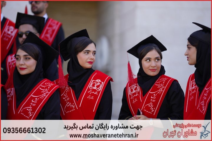 تحلیل داده پایان نامه تخصصی کارآفرینی