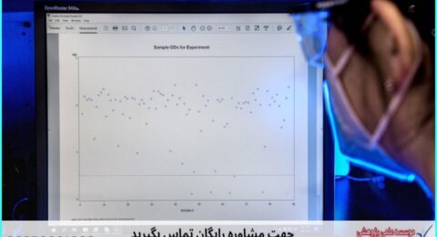 تحلیل آماری پایان نامه برای دانشجویان ژنتیک
