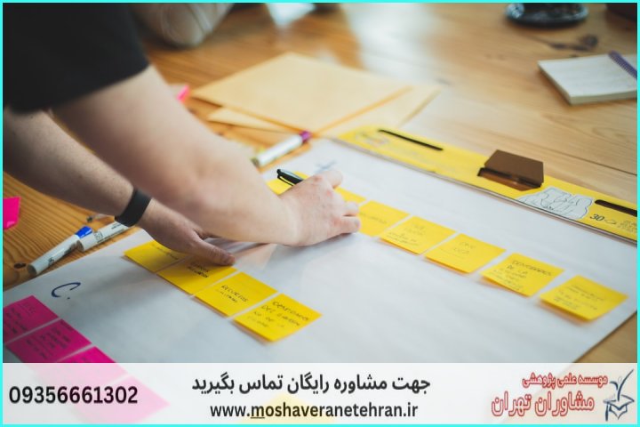 تحلیل داده پایان نامه با نمونه کار در حوزه بازاریابی — تصویر 1