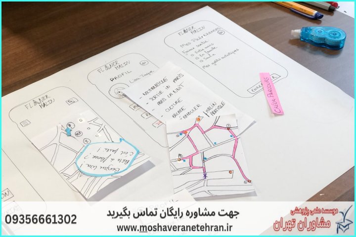 مشاوره رساله برای دانشجویان علوم اجتماعی — تصویر 1