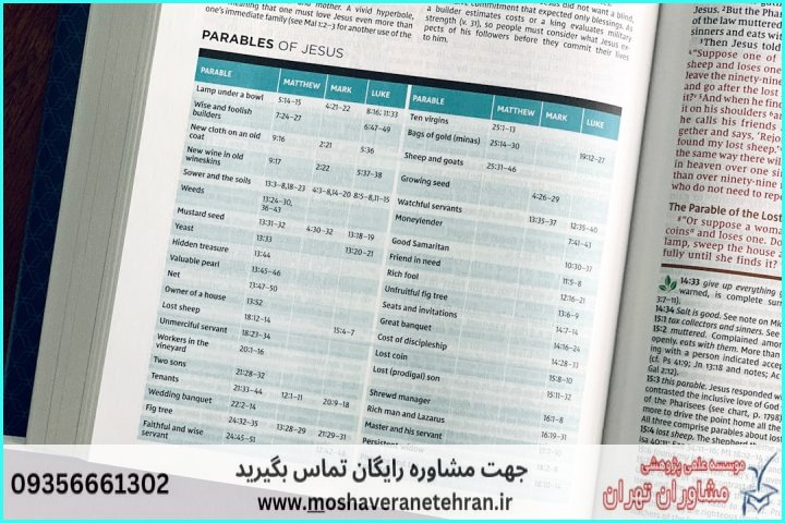 مشاوره روش تحقیق پایان‌نامه کشاورزی — تصویر 2