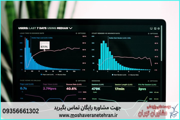 مشاوره پایان نامه در موضوع داده کاوی — تصویر 2