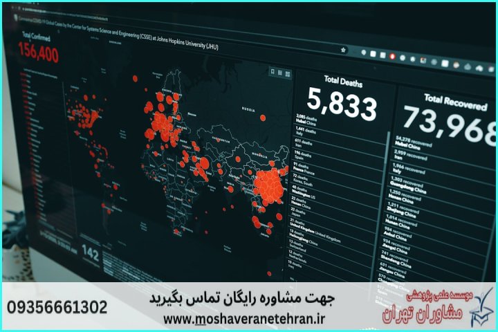 آموزش کامل SPSS از صفر تا پیشرفته + مثالهای کاربردی — تصویر 3
