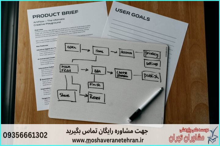 انجام پروژه با Google Colab برای اجرای پروژههای پایتون — تصویر 1