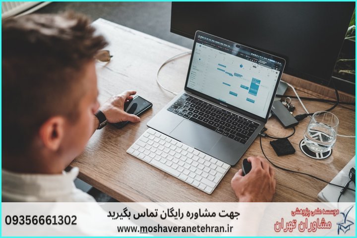 پیش‌نیازها و آماده‌سازی داده‌ها در SPSS قبل از ورود به ایموس