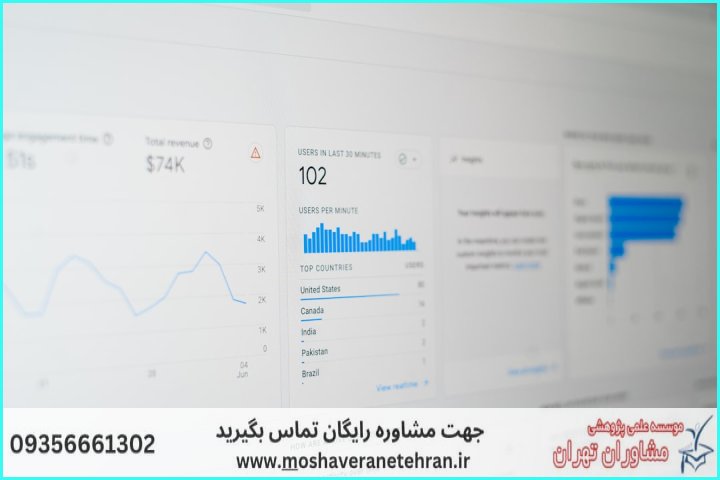 مراحل عملی اجرای مدل ساختاری در AMOS