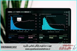 انجام پروژه با Cytoscape برای تحلیل شبکه‌های زیستی