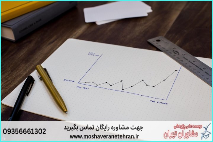 جدول راهنمای انتخاب آزمون آماری مناسب