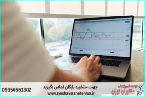 انجام پروژه با تحلیل خوشه‌ای در SPSS