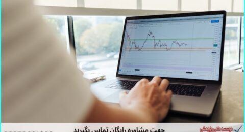 انجام پروژه با تحلیل خوشه‌ای در SPSS