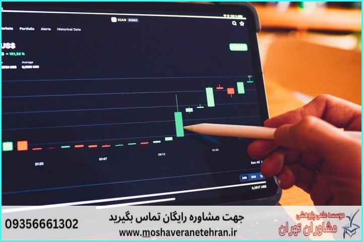 انجام پروژه با تحلیل مسیر با AMOS و SmartPLS