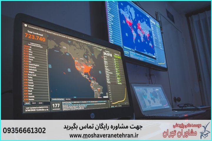 مراحل گامبهگام انجام پروژه با ENVI-met