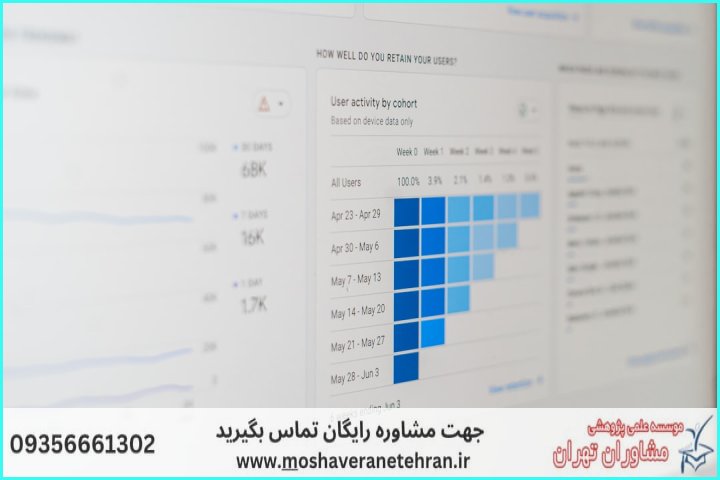 ۳. تحلیلهای آماری و توصیفی با تحلیل دادههای اکسل