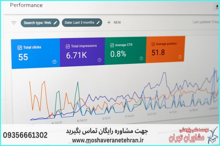 ۱. نرمافزار Expert Choice چیست و چه کاربردی در پژوهش دارد؟