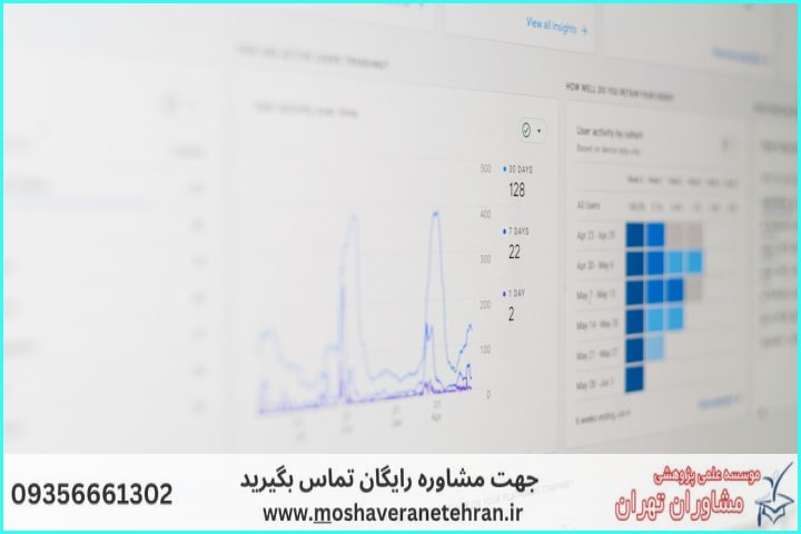 مرحله ۲: پاکسازی دادهها (Data Cleaning) پیش از تحلیل