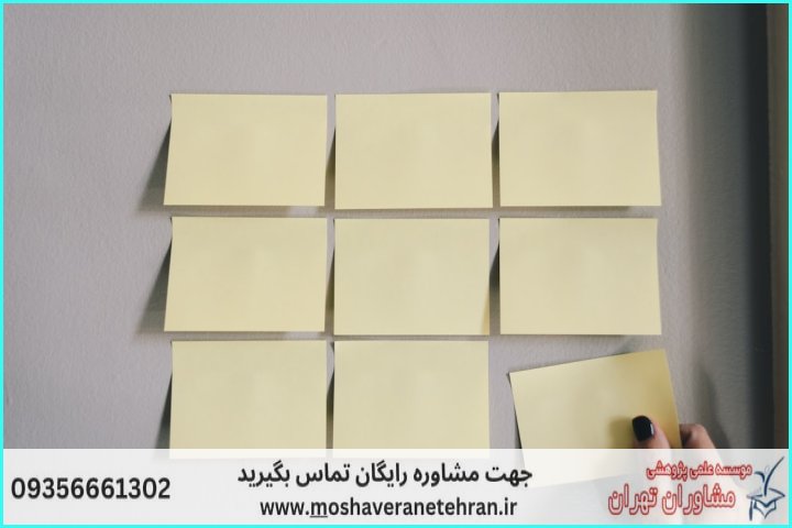 ۲. شیوه اجرای کدگذاری استاندارد (باز، محوری و انتخابی)