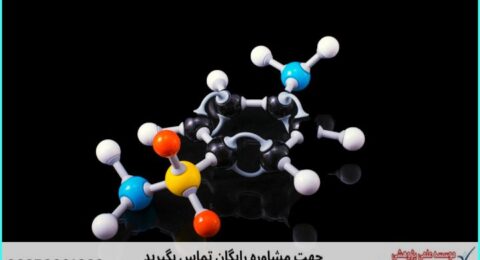 انجام پروژه با STITCH برای بررسی تعامل دارو و پروتئین