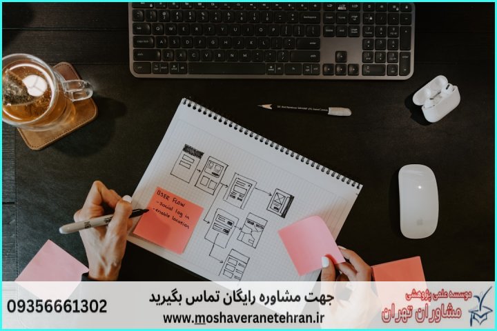 فهرست مطالب