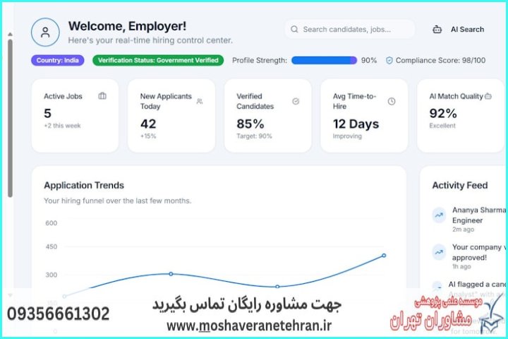 دادهکاوی (Data Mining) چیست؟